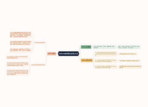 defend的用法总结大全