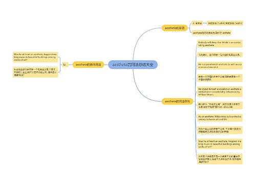 aesthete的用法总结大全