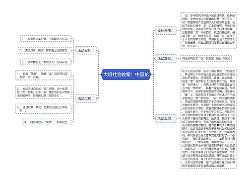 大班社会教案：中国龙