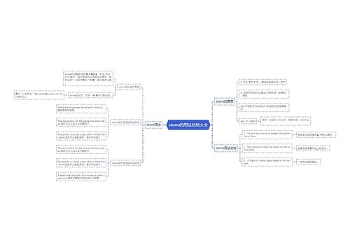 stone的用法总结大全