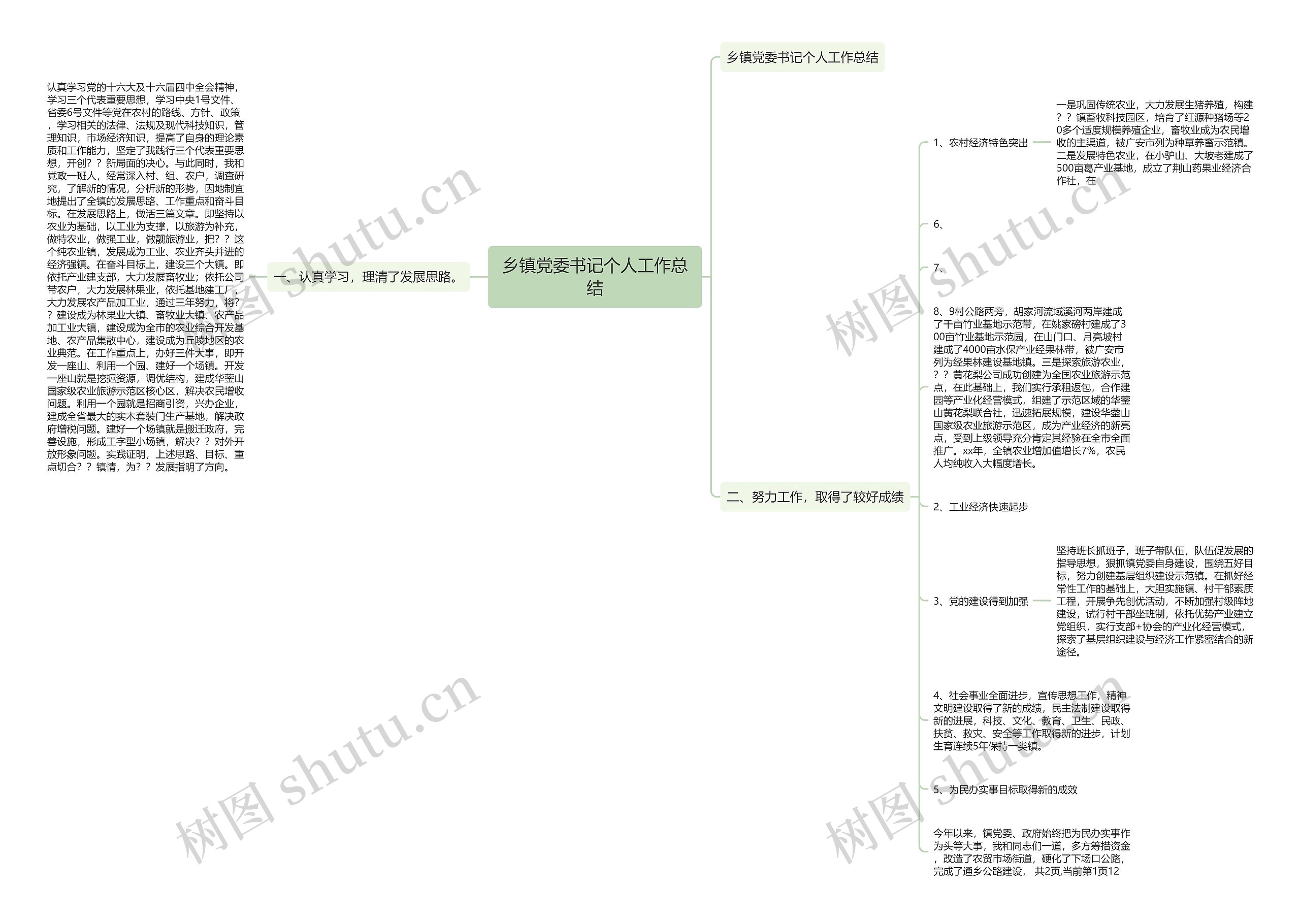 乡镇党委书记个人工作总结思维导图