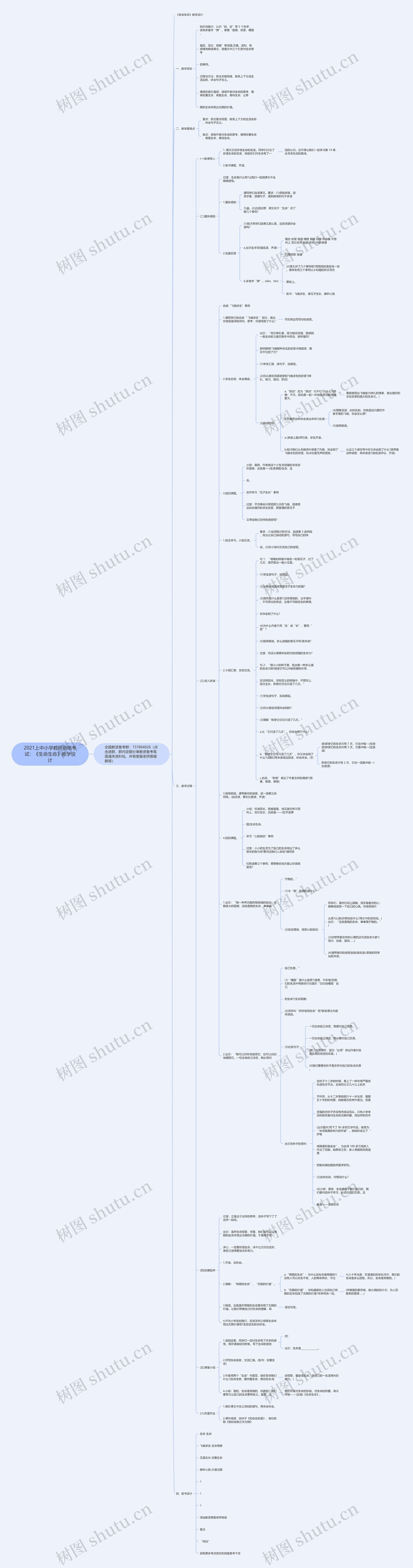 2021上中小学教师资格考试：《生命生命》教学设计思维导图