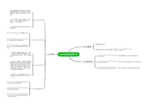 cover的用法总结大全