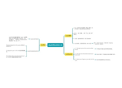 dip的用法总结大全
