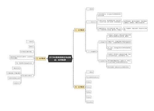 2019年教师资格证考试面试：如何备课
