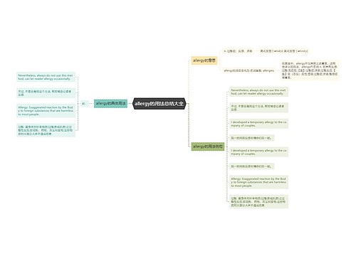 allergy的用法总结大全