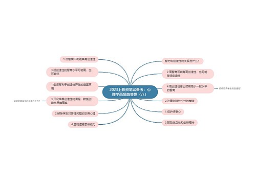 2023上教资笔试备考：心理学高频简答题（八）