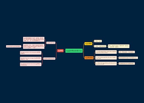 egg的用法总结大全