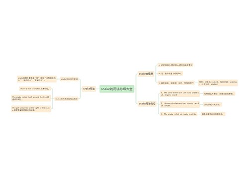 snake的用法总结大全
