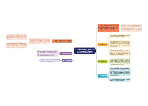 2019教师资格证考试：幼儿园环境创设的原则