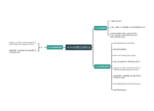 amble的用法总结大全