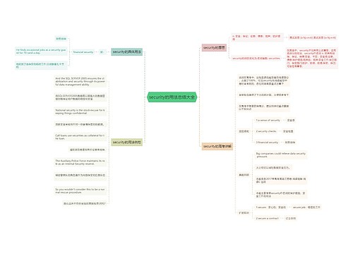 security的用法总结大全