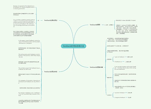 feedback的用法总结大全