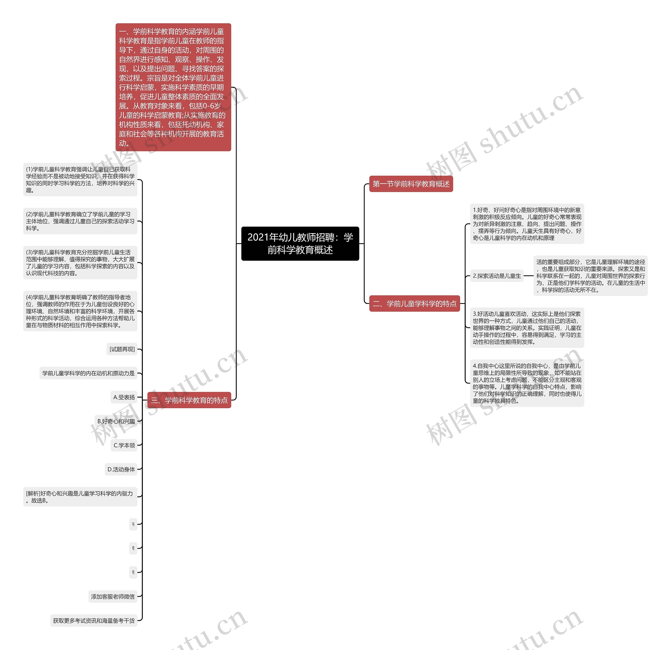 2021年幼儿教师招聘:学前科学教育概述 2021年幼儿教师招聘:学前科学教育概述