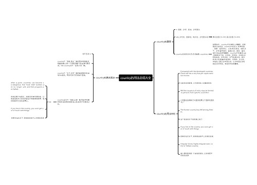country的用法总结大全