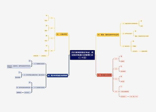 2023教师资格证考试：教综知识背诵口诀整理汇总（二十五）