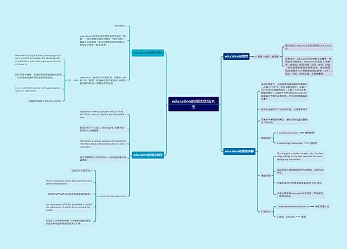 education的用法总结大全