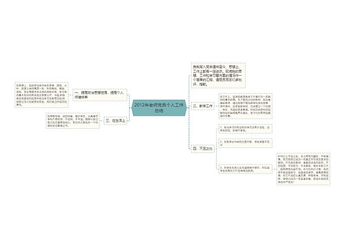 2012年老师党员个人工作总结