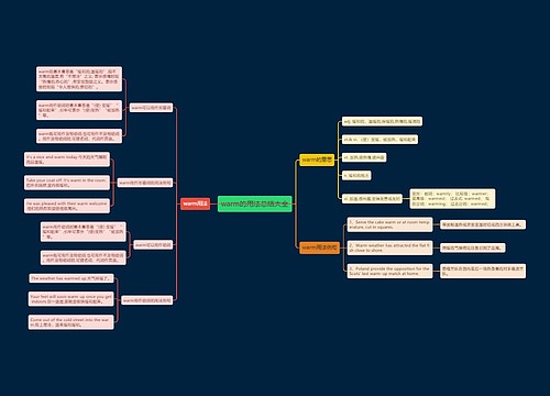 warm的用法总结大全