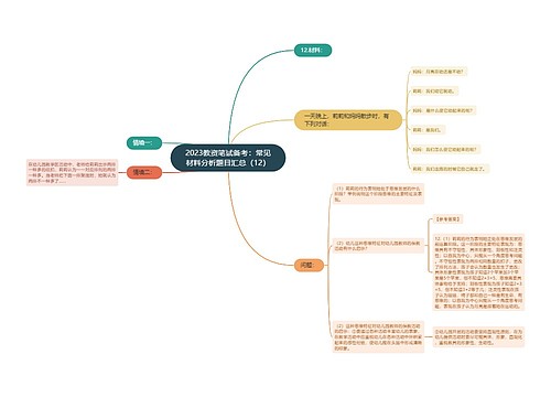 2023教资笔试备考：常见材料分析题目汇总（12）