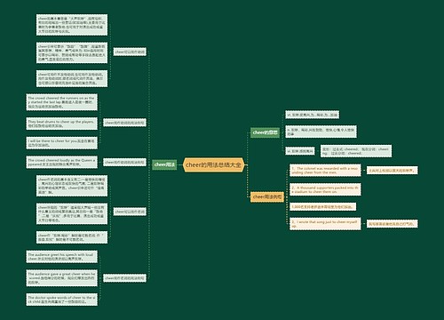cheer的用法总结大全