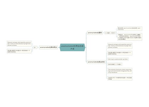 anemometer的用法总结大全