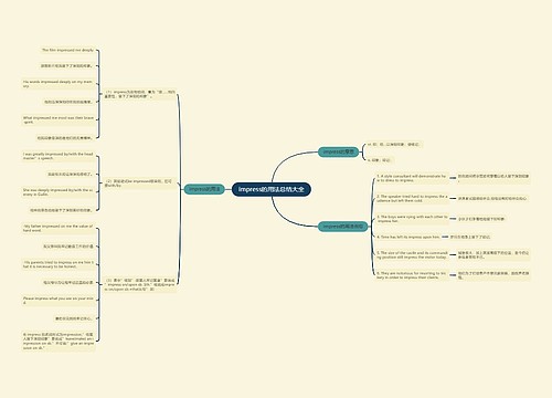 impress的用法总结大全