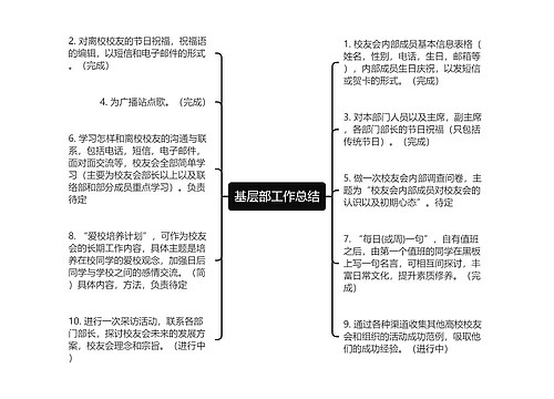 基层部工作总结