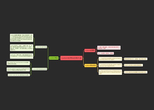 custom的用法总结大全