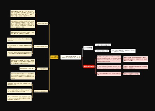 want的用法总结大全