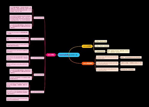 worry的用法总结大全