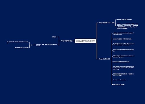 cheque的用法总结大全思维导图