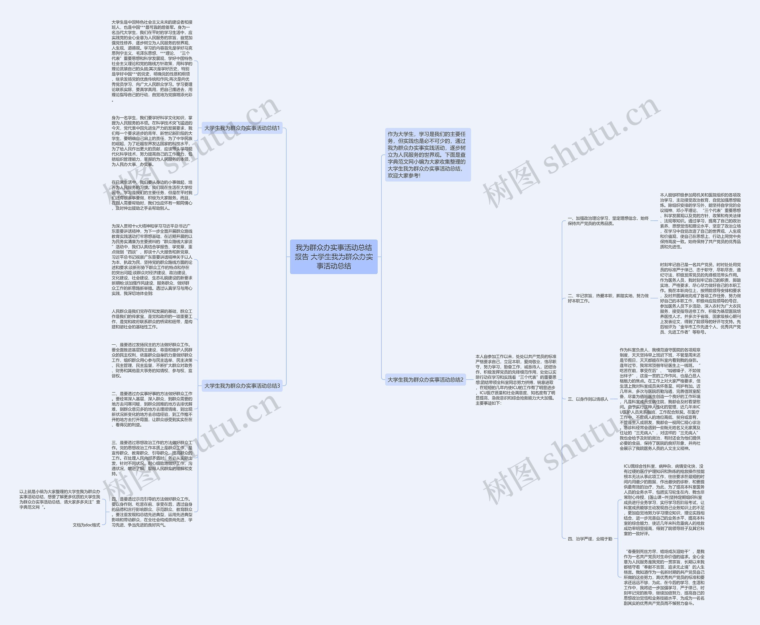 我为群众办实事活动总结报告 大学生我为群众办实事活动总结思维导图