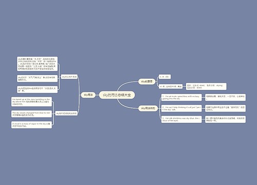 sky的用法总结大全