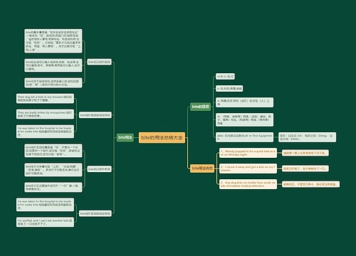 bite的用法总结大全