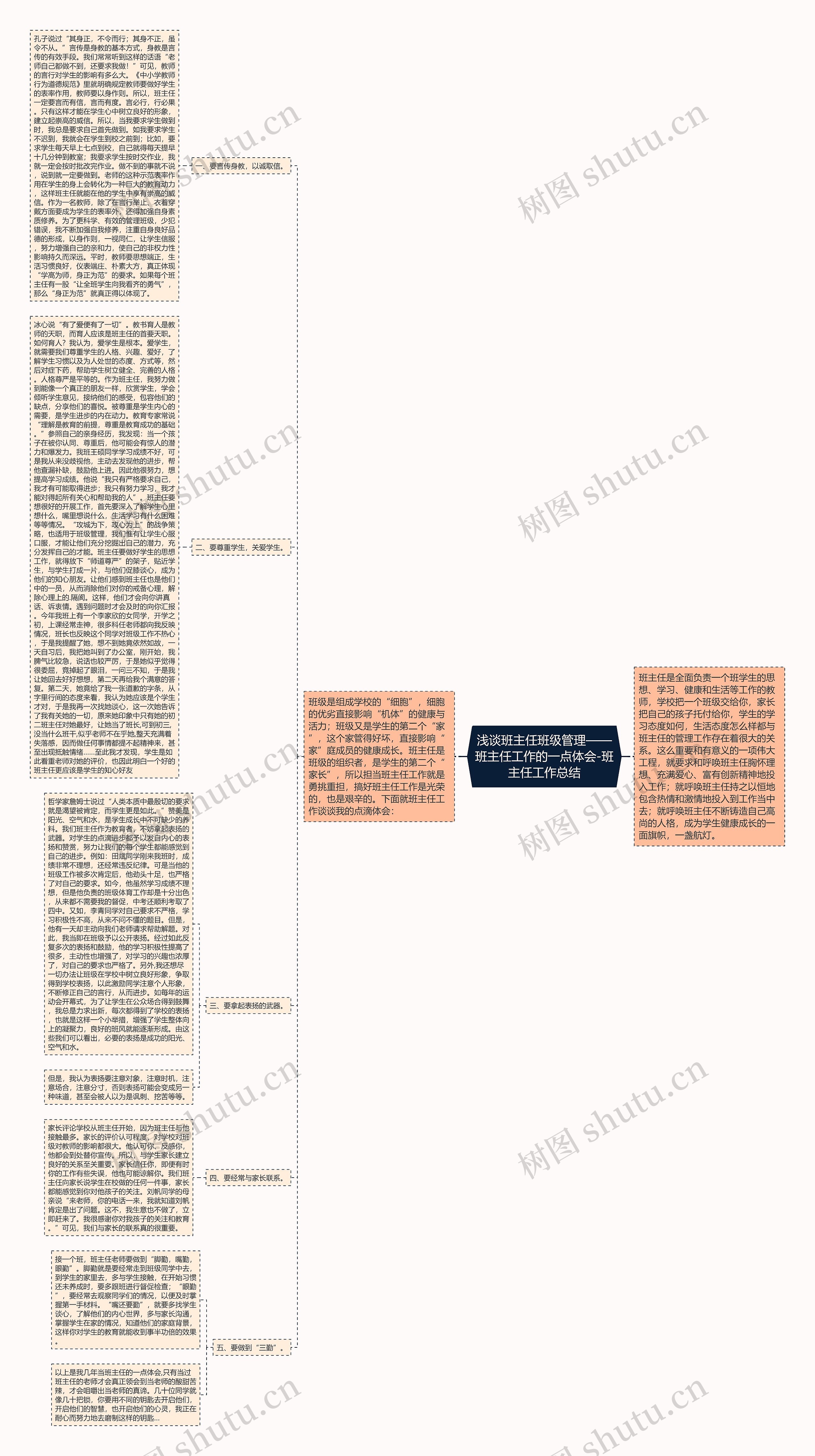 浅谈班主任班级管理——班主任工作的一点体会-班主任工作总结