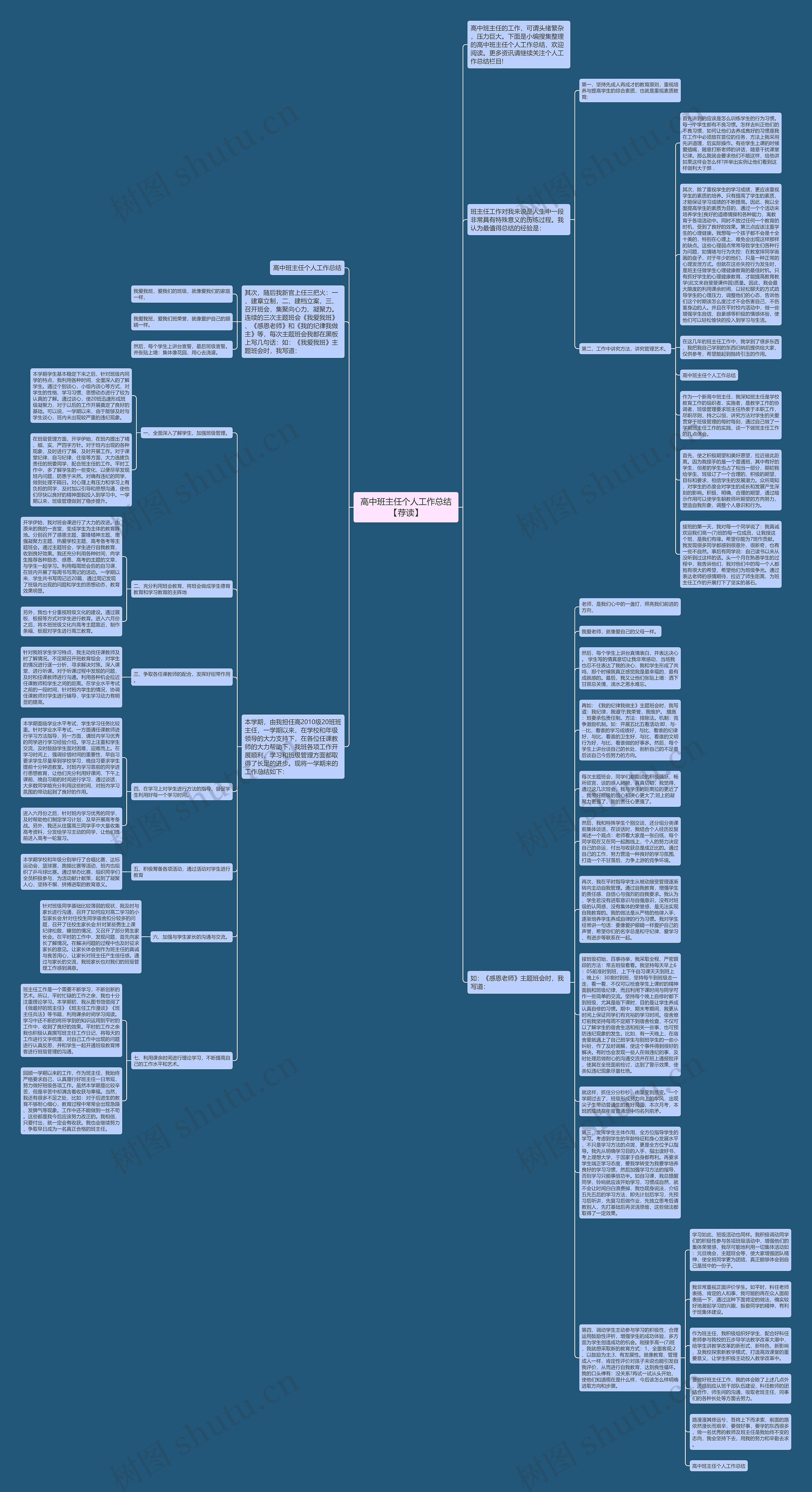 高中班主任个人工作总结【荐读】思维导图