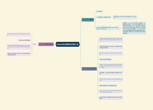 aromatic的用法总结大全