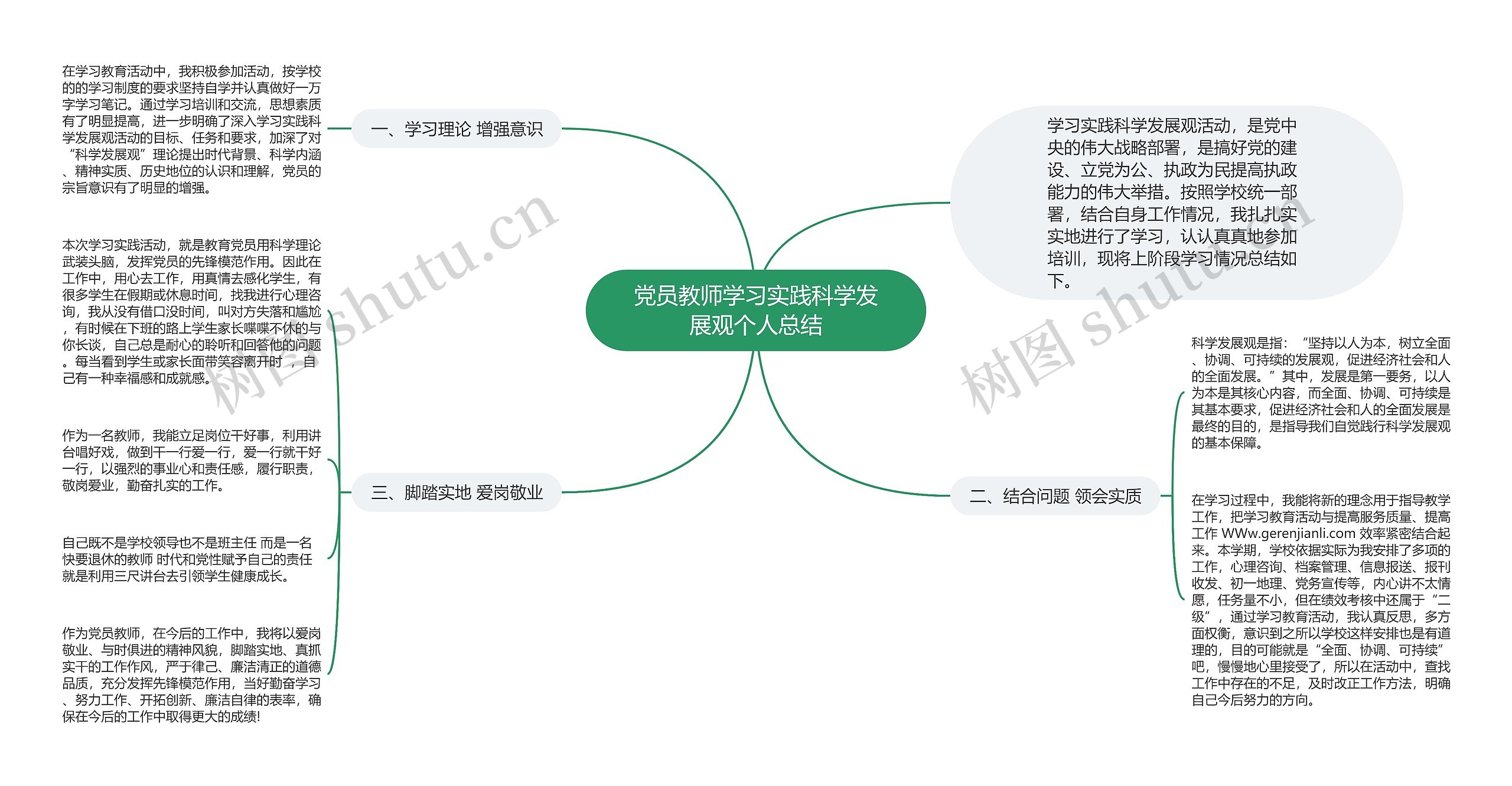 党员教师学习实践科学发展观个人总结