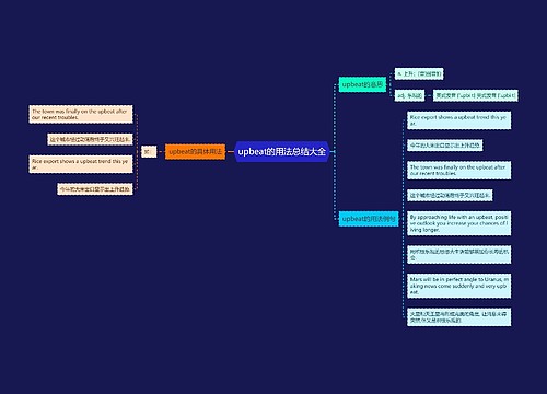 upbeat的用法总结大全