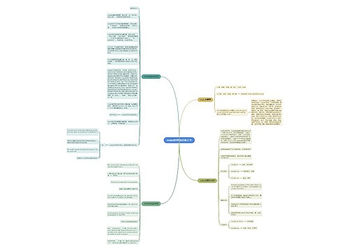 make的用法总结大全