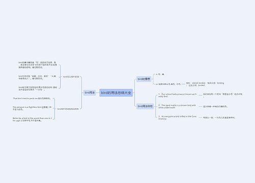 bird的用法总结大全