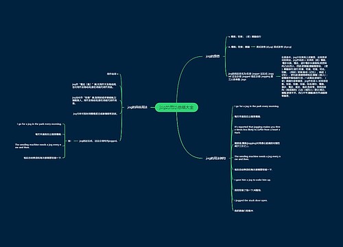 jog的用法总结大全