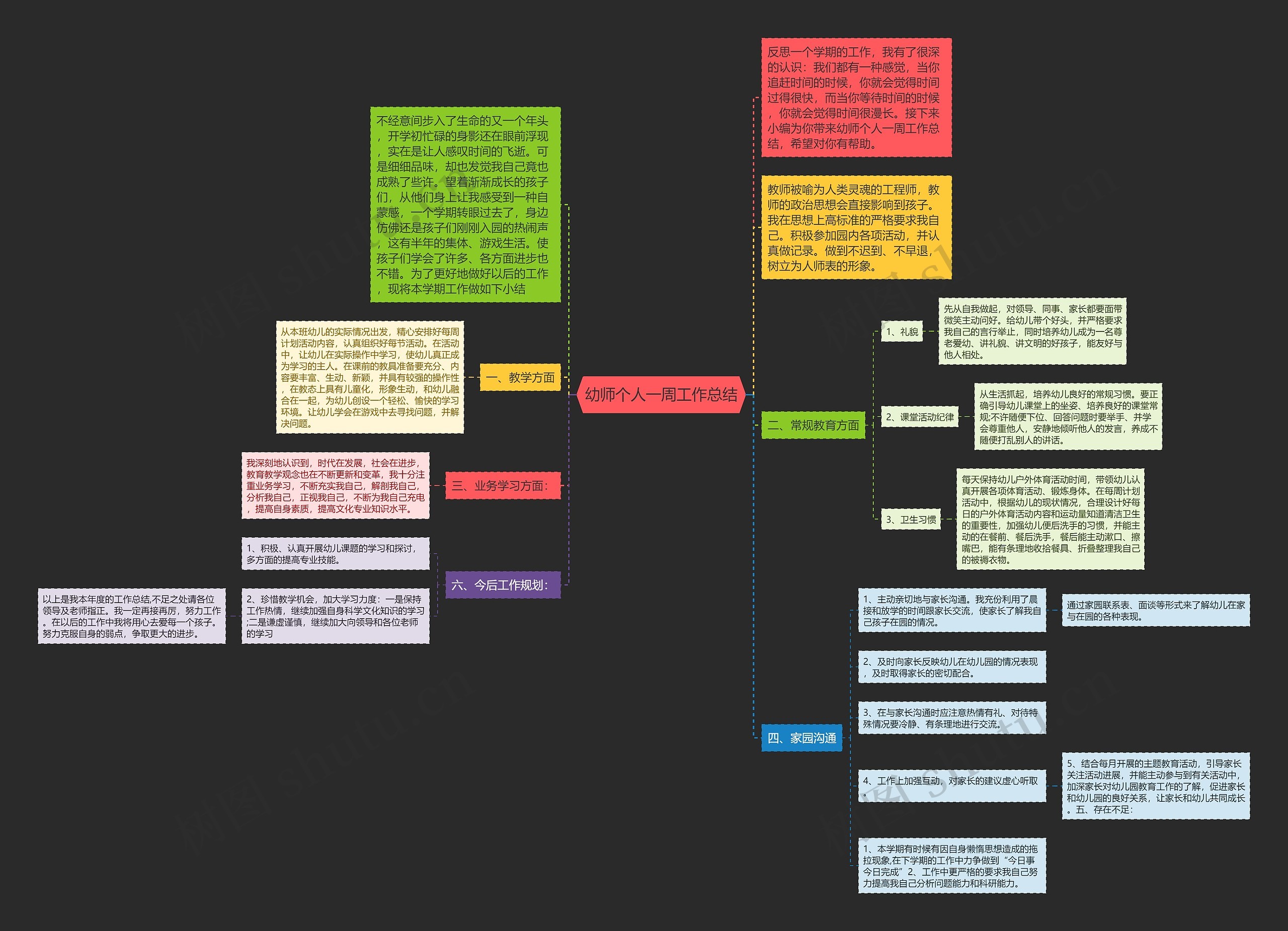 幼师个人一周工作总结 幼师个人一周工作总结