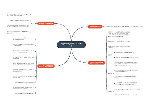 appealing的用法总结大全