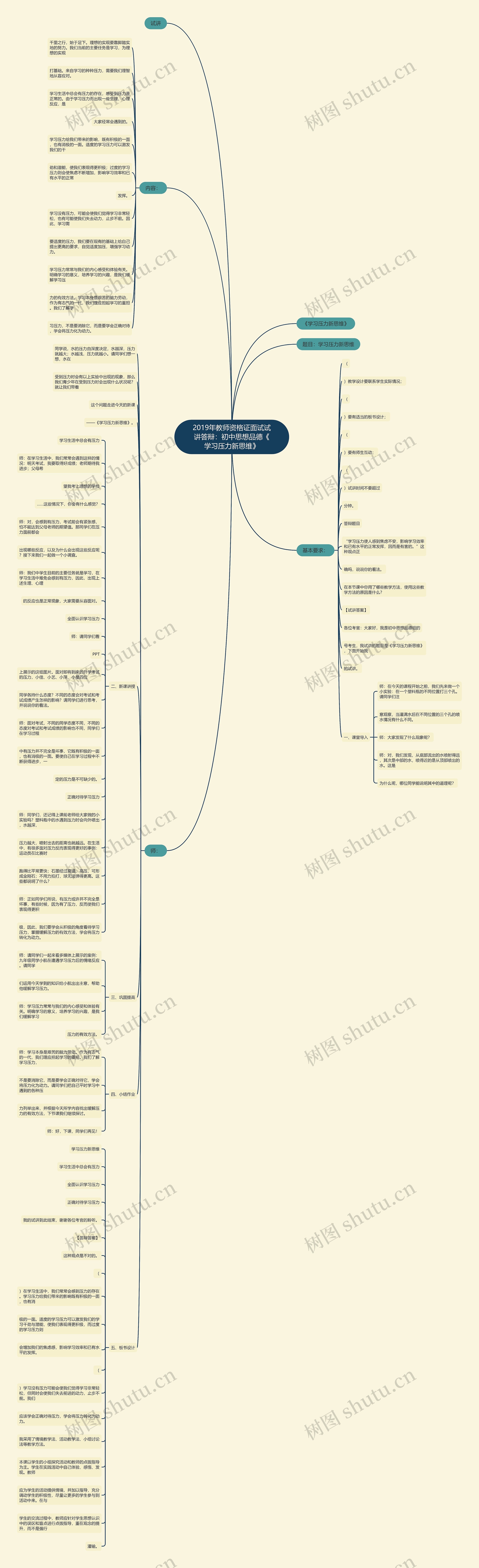 2019年教师资格证面试试讲答辩：初中思想品德《学习压力新思维》