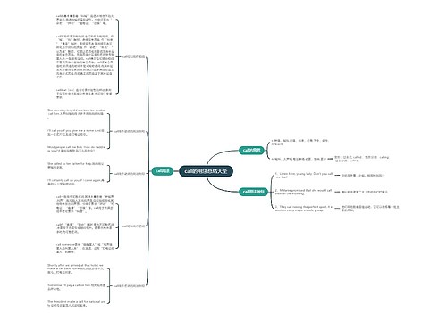 call的用法总结大全