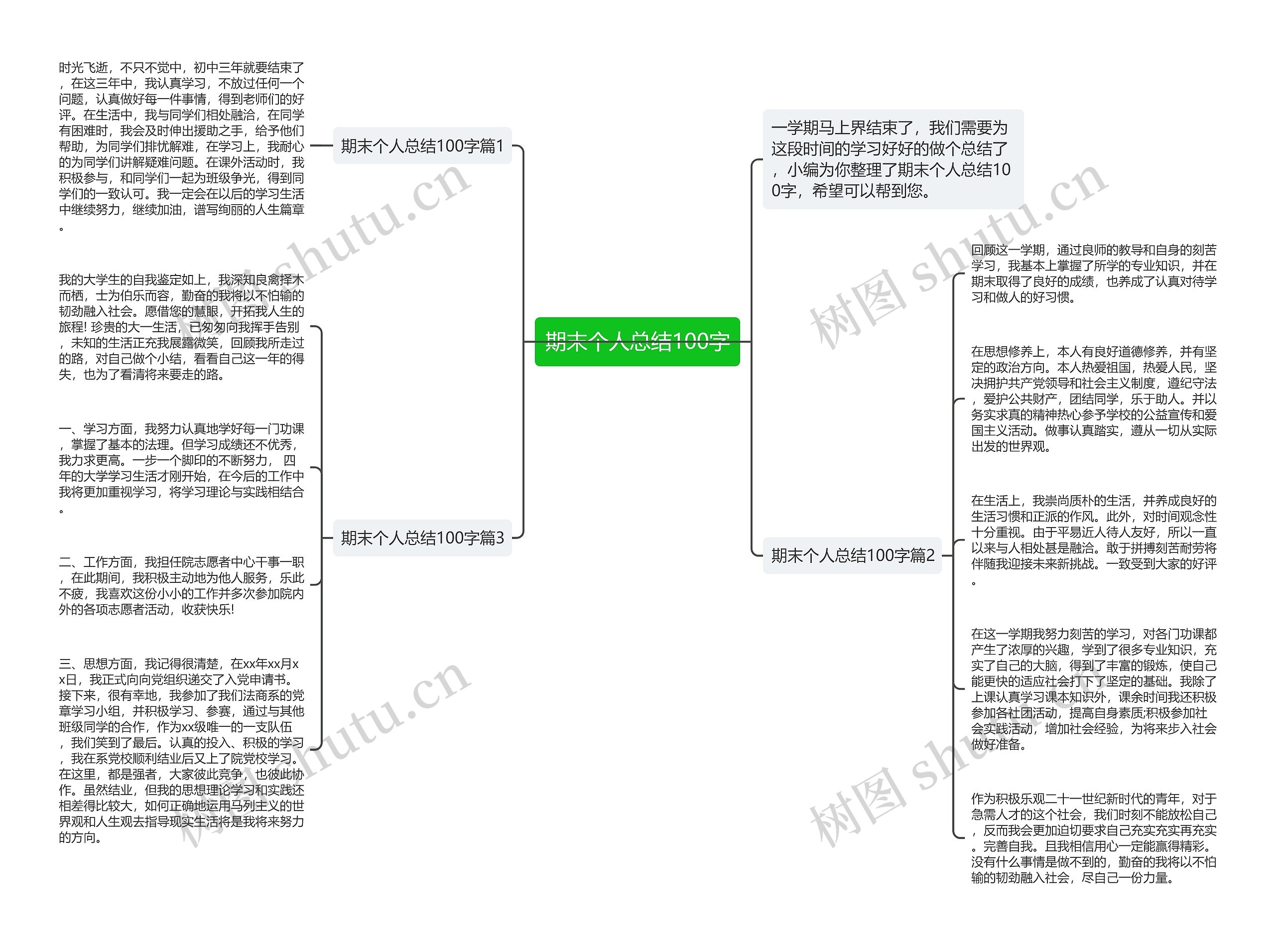 期末个人总结100字 期末个人总结100字