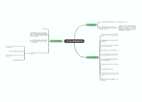 overtake的用法总结大全