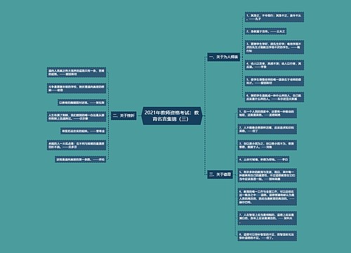 2021年教师资格考试：教育名言集锦（三）